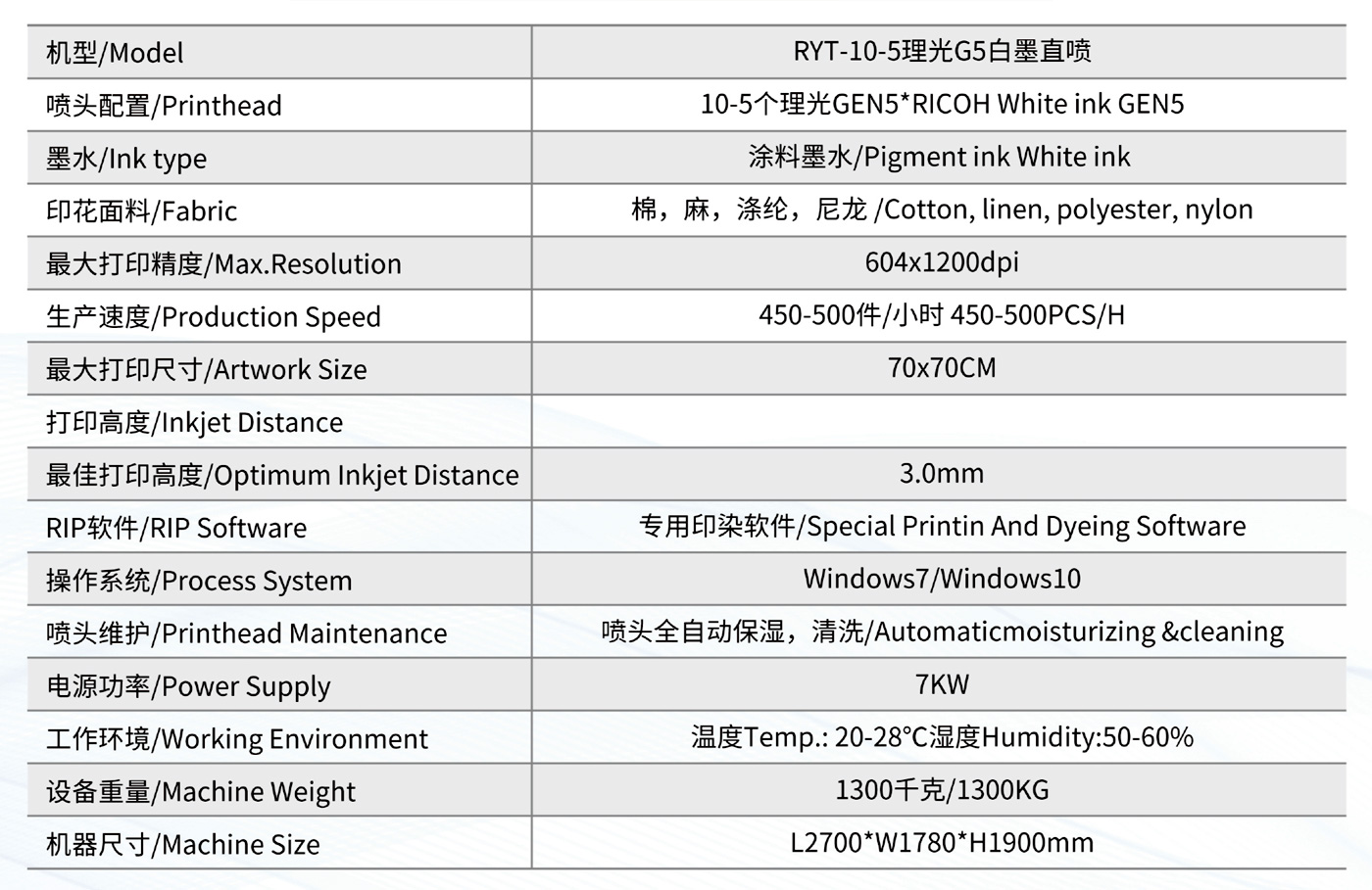 RYT-10-5理光G5白墨直喷参数.jpg